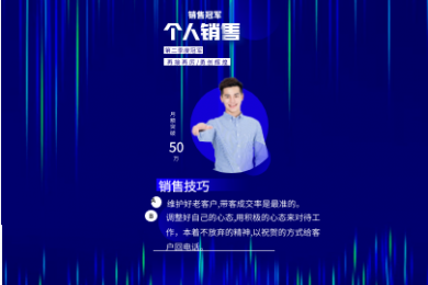 營銷類培訓項目
